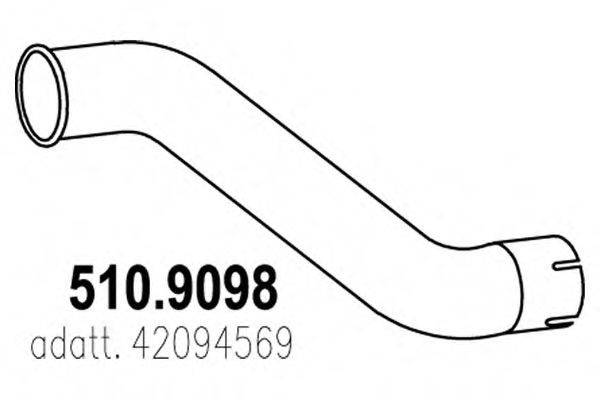 ASSO 510.9098