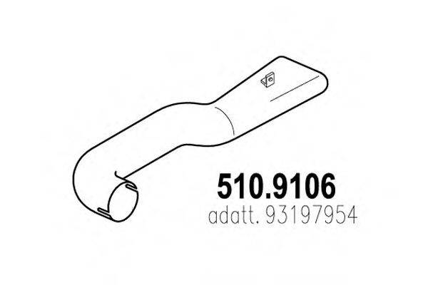 ASSO 510.9106