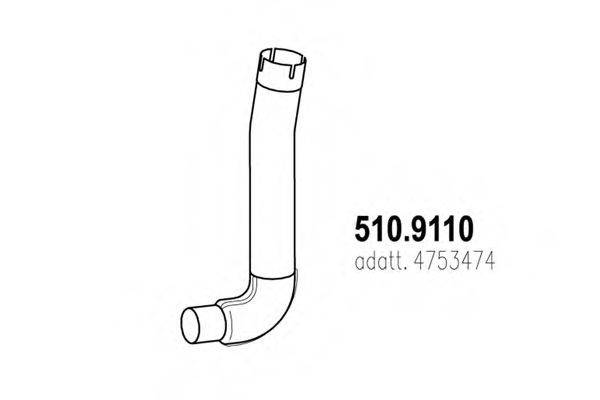 ASSO 510.9110
