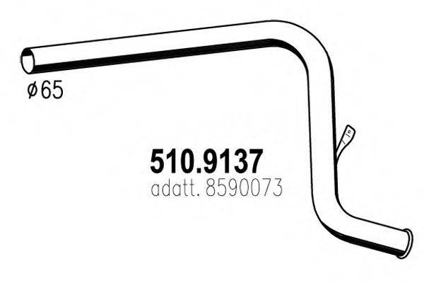 ASSO 510.9137