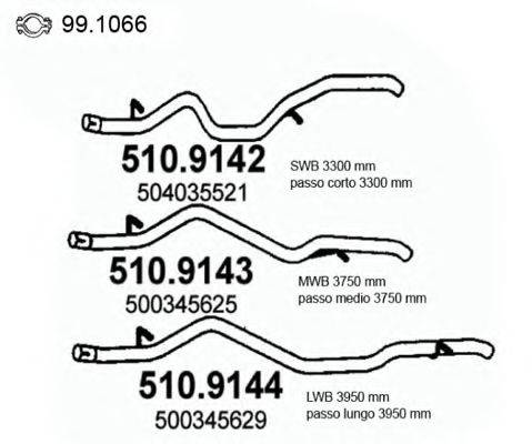 ASSO 510.9144