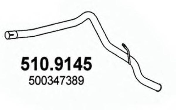 ASSO 510.9145
