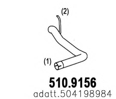 ASSO 510.9156