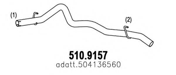 ASSO 510.9157