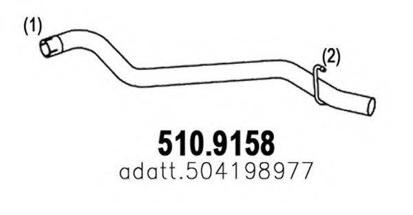 ASSO 510.9158