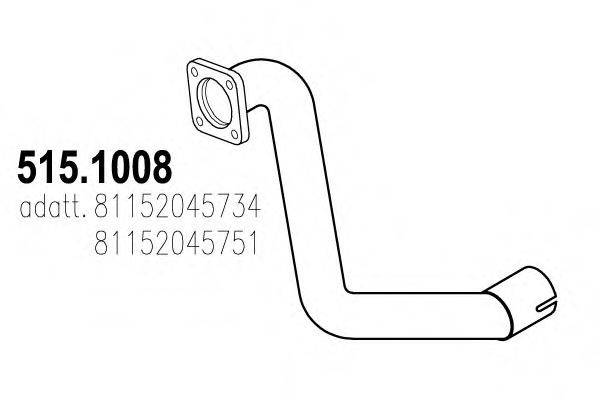 ASSO 515.1008
