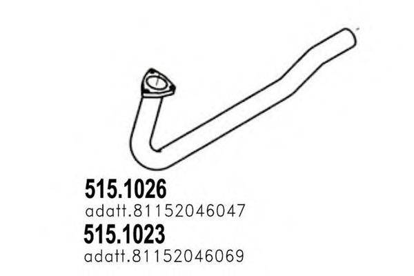 ASSO 515.1023