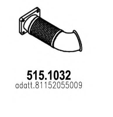 ASSO 515.1032