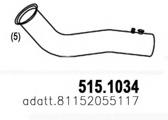 ASSO 515.1034