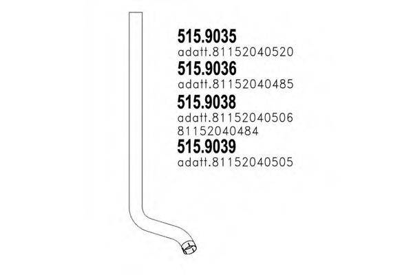 ASSO 515.9036