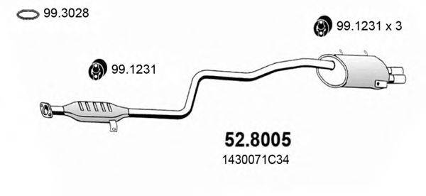 ASSO 52.8005