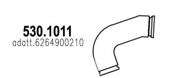 ASSO 530.1011