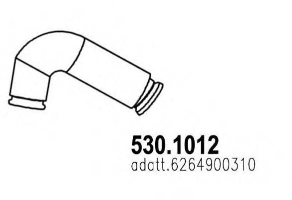 ASSO 530.1012