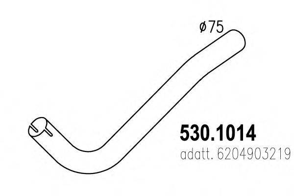 ASSO 530.1014