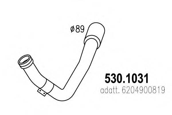 ASSO 530.1031