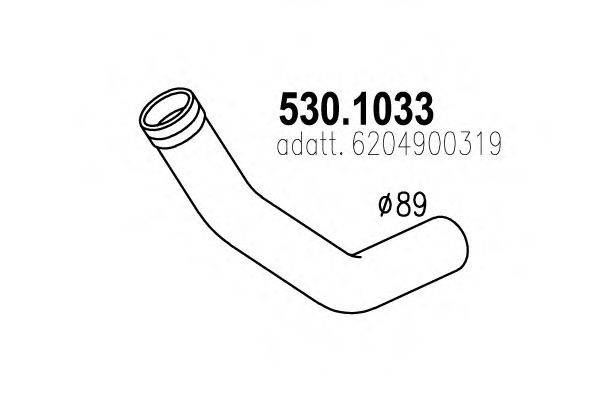 ASSO 530.1033