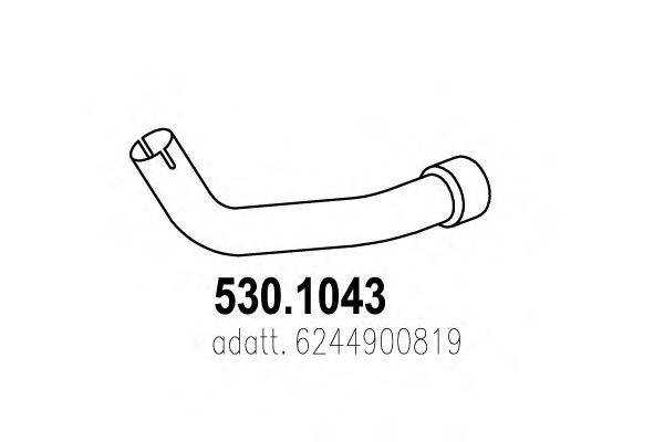 ASSO 530.1043