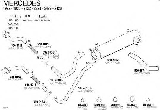 ASSO 530.1070