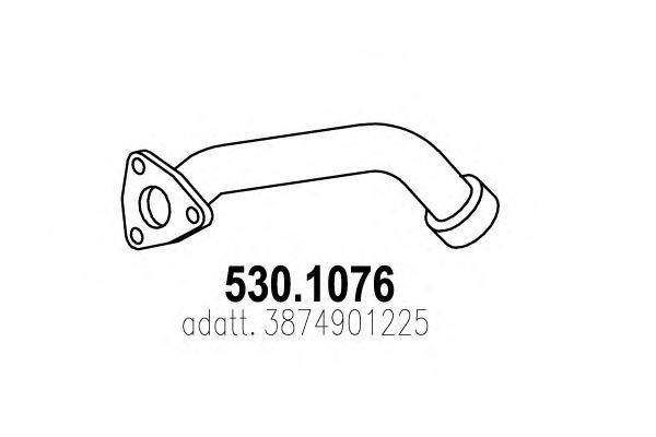ASSO 530.1076