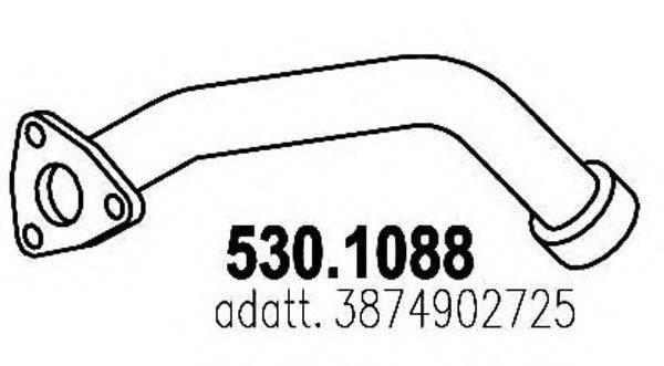 ASSO 530.1088