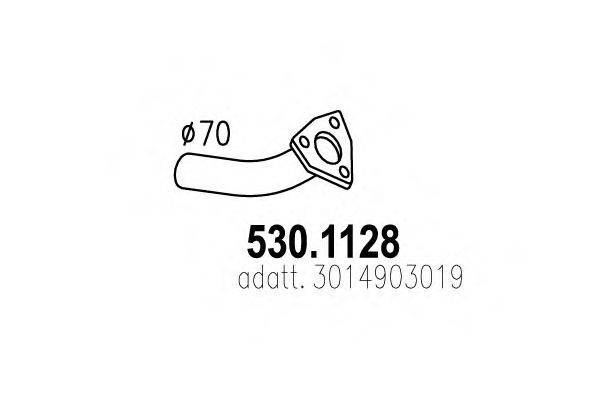 ASSO 530.1128