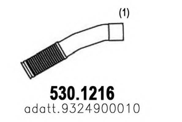 ASSO 530.1216