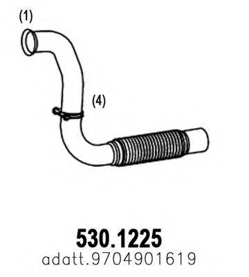 ASSO 530.1225