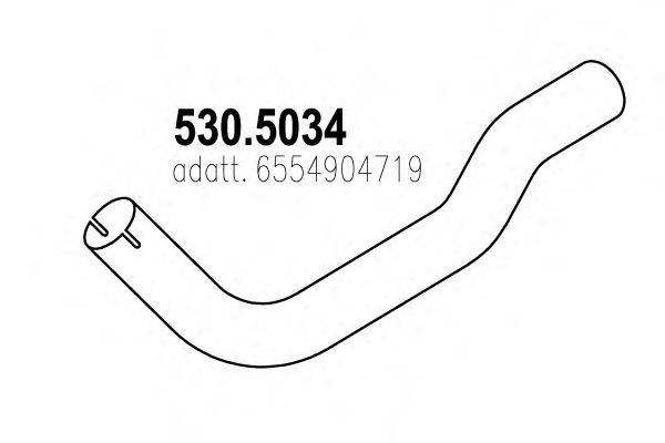ASSO 530.5034