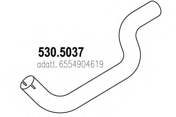 ASSO 530.5037