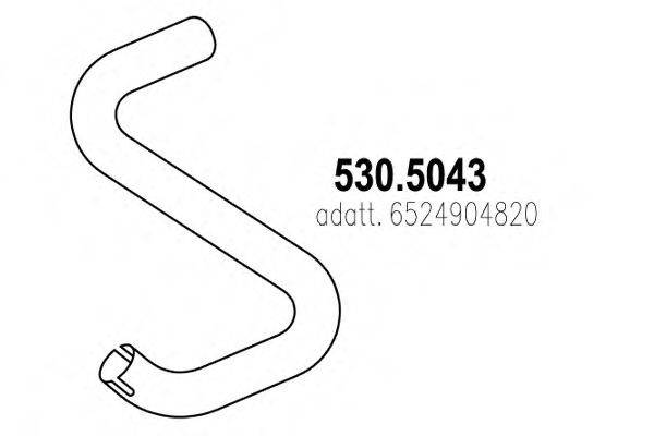 ASSO 530.5043