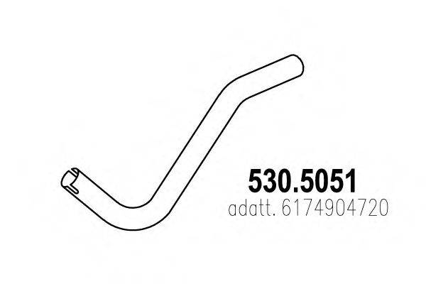 ASSO 530.5051