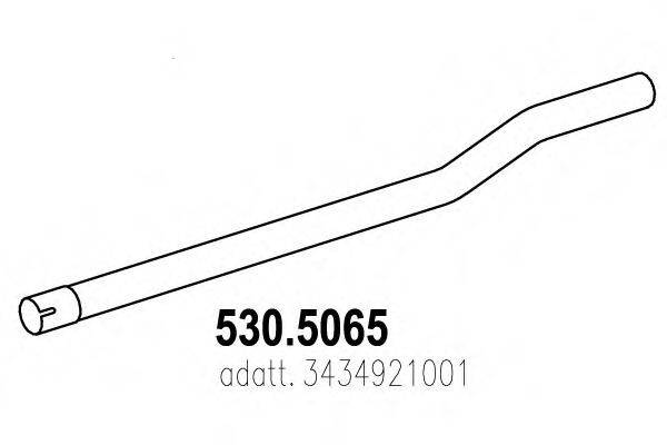ASSO 530.5065