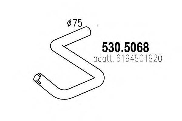 ASSO 530.5068