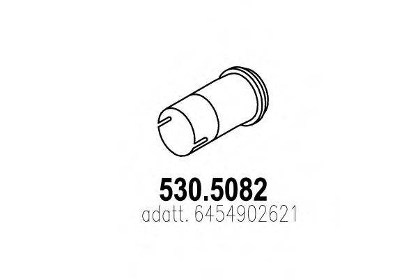 ASSO 530.5082