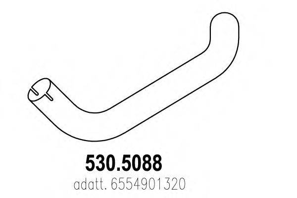ASSO 530.5088