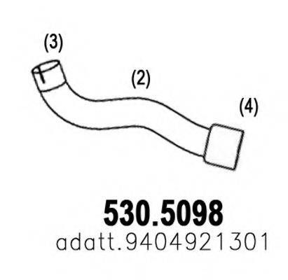 ASSO 530.5098