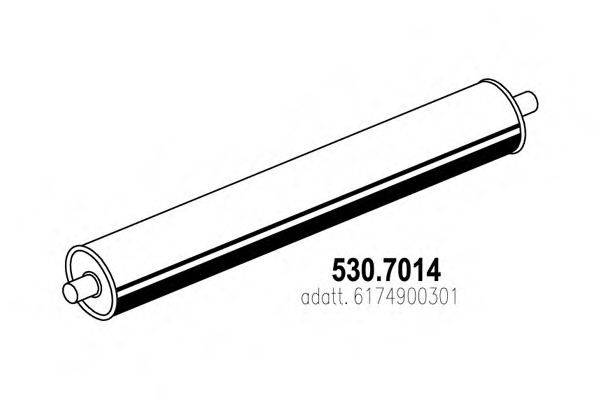 ASSO 530.7014