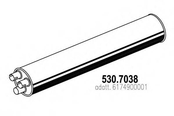 ASSO 530.7038