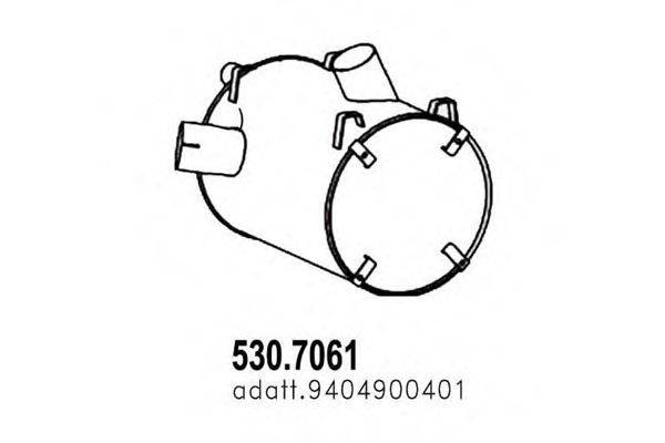 ASSO 530.7061