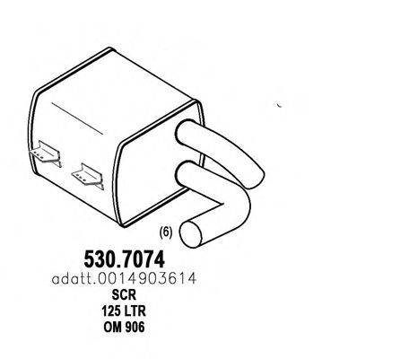 ASSO 530.7074