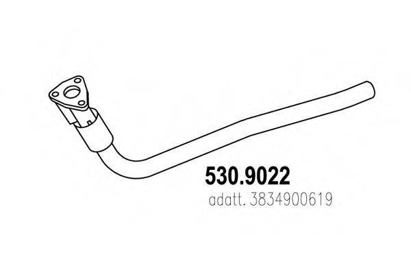 ASSO 530.9022