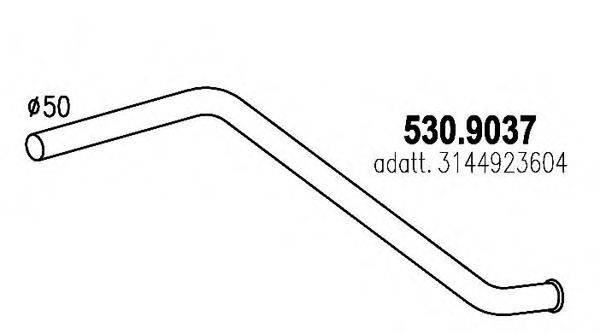 ASSO 530.9037