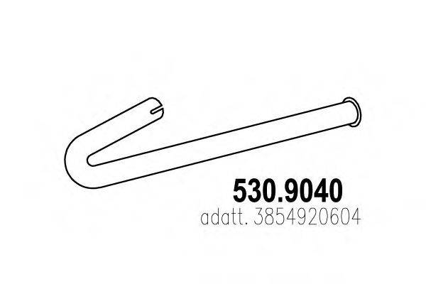 ASSO 530.9040