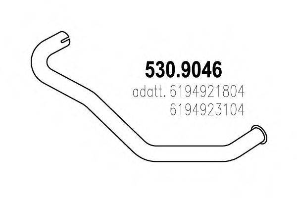 ASSO 530.9046