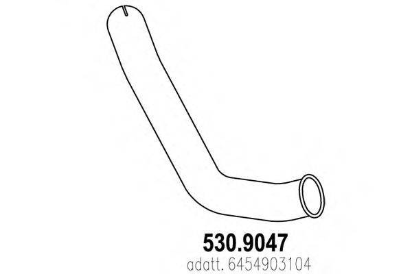 ASSO 530.9047