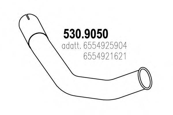 ASSO 530.9050