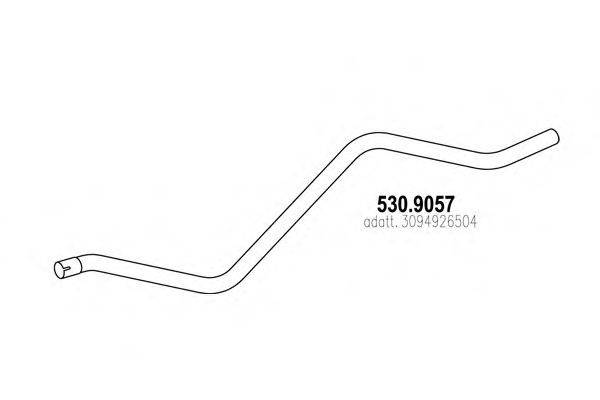 ASSO 530.9057