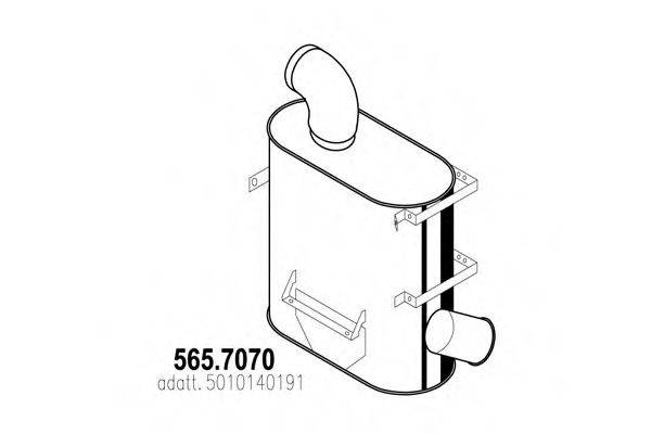 ASSO 565.7070