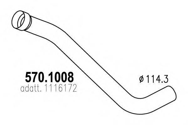 ASSO 570.1008