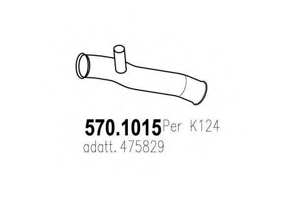 ASSO 570.1015